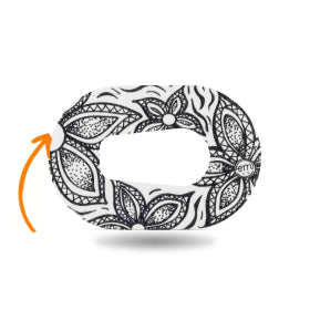 Dexcom G6 Mini Tape Size