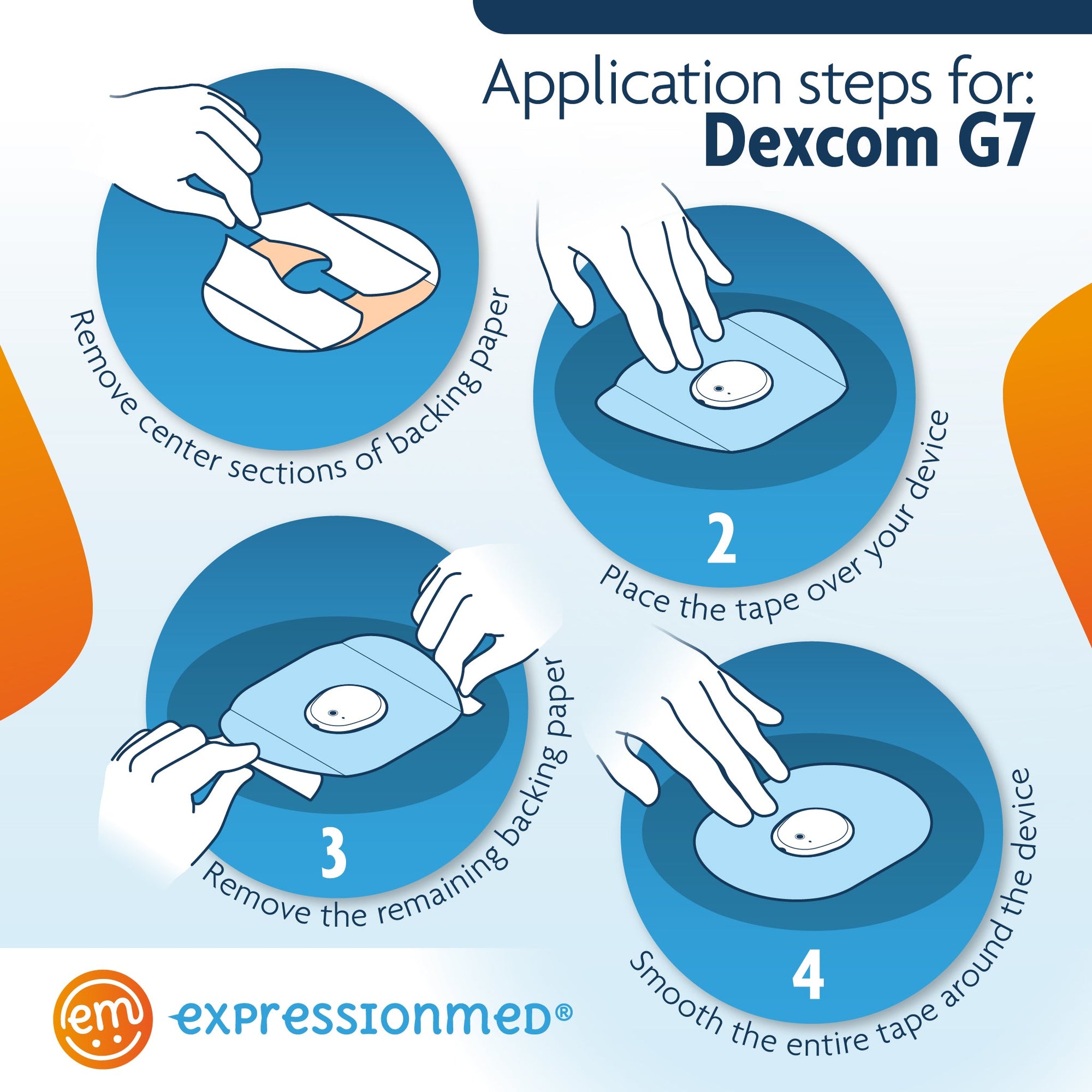 Application Instructions. 1. Prep skin with soap and water. 2. Remove Middle Sections and lay center hole over device. 3. Peel off both end sections and smooth down on skin. To remove, hold an edge and stretch material off skin., Dexcom Stelo Glucose Biosensor System