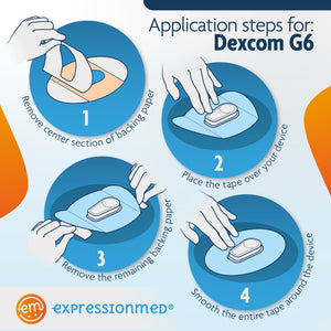 ExpressionMed Application Instructions . 1. Prep skin with soap and water. 2. Remove Middle Section and lay center hole over device. 3. Peel off both end sections and smooth down on skin. To remove, hold an edge and strech material off skin.