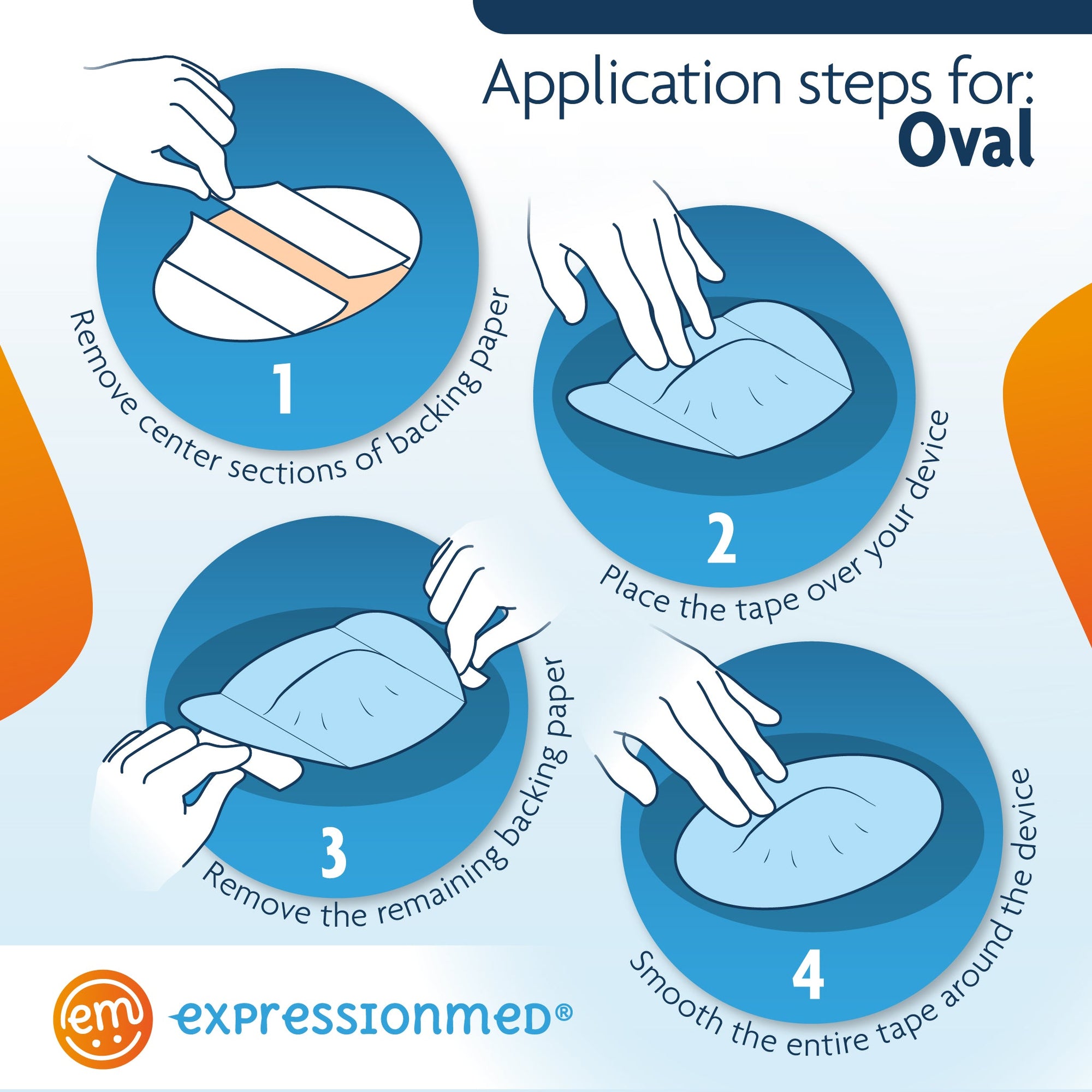 Application Instructions. 1. Prep skin with soap and water. 2. Remove Middle Sections and lay center hole over device. 3. Peel off both end Sectionss and smooth down on skin. To remove, hold an edge and stretch material off skin.