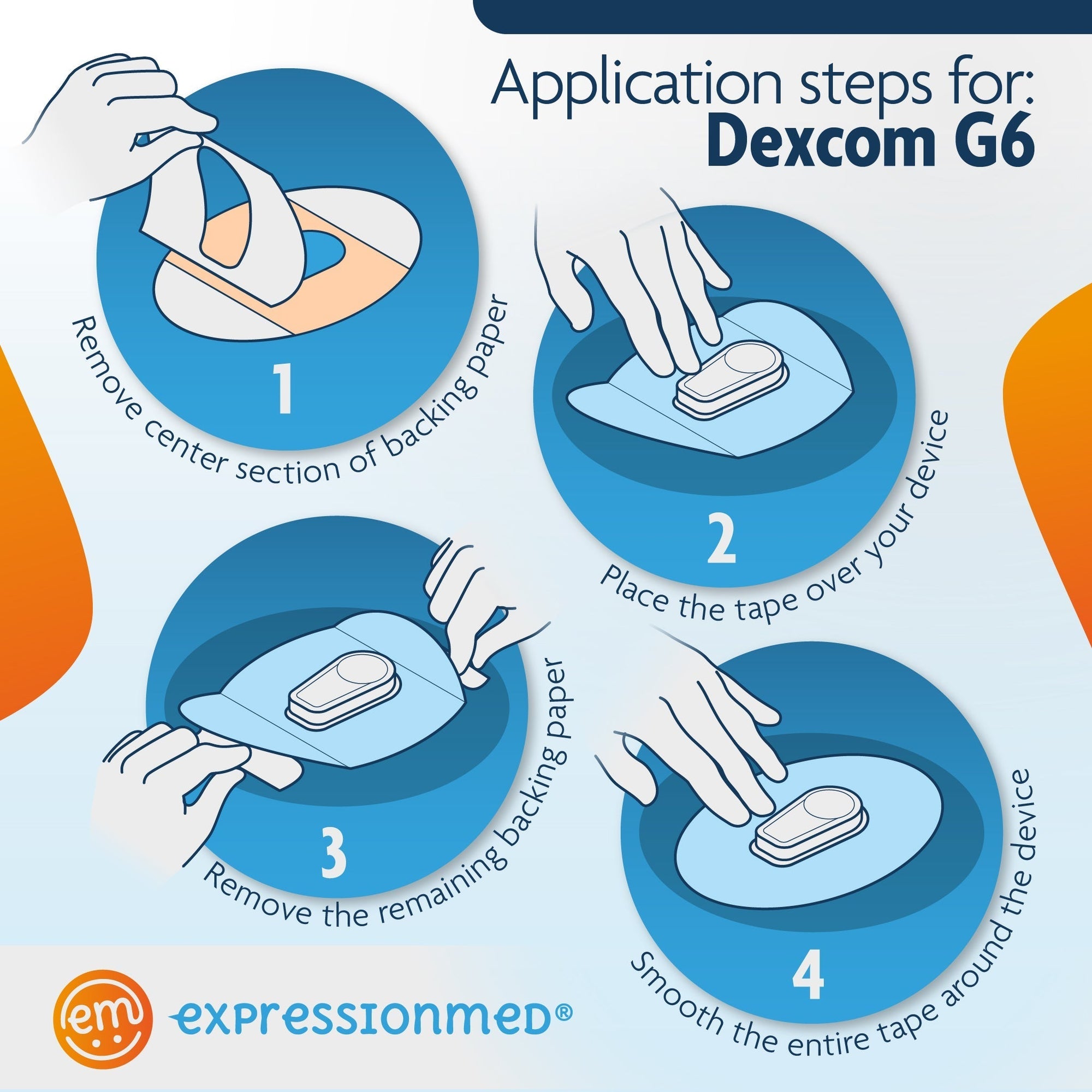 Application Instructions Application Instructions. 1. Prep skin with soap and water. 2. Remove Middle Section and lay center hole over device. 3. Peel off both end sections and smooth down on skin. To remove, hold an edge and strech material off skin.