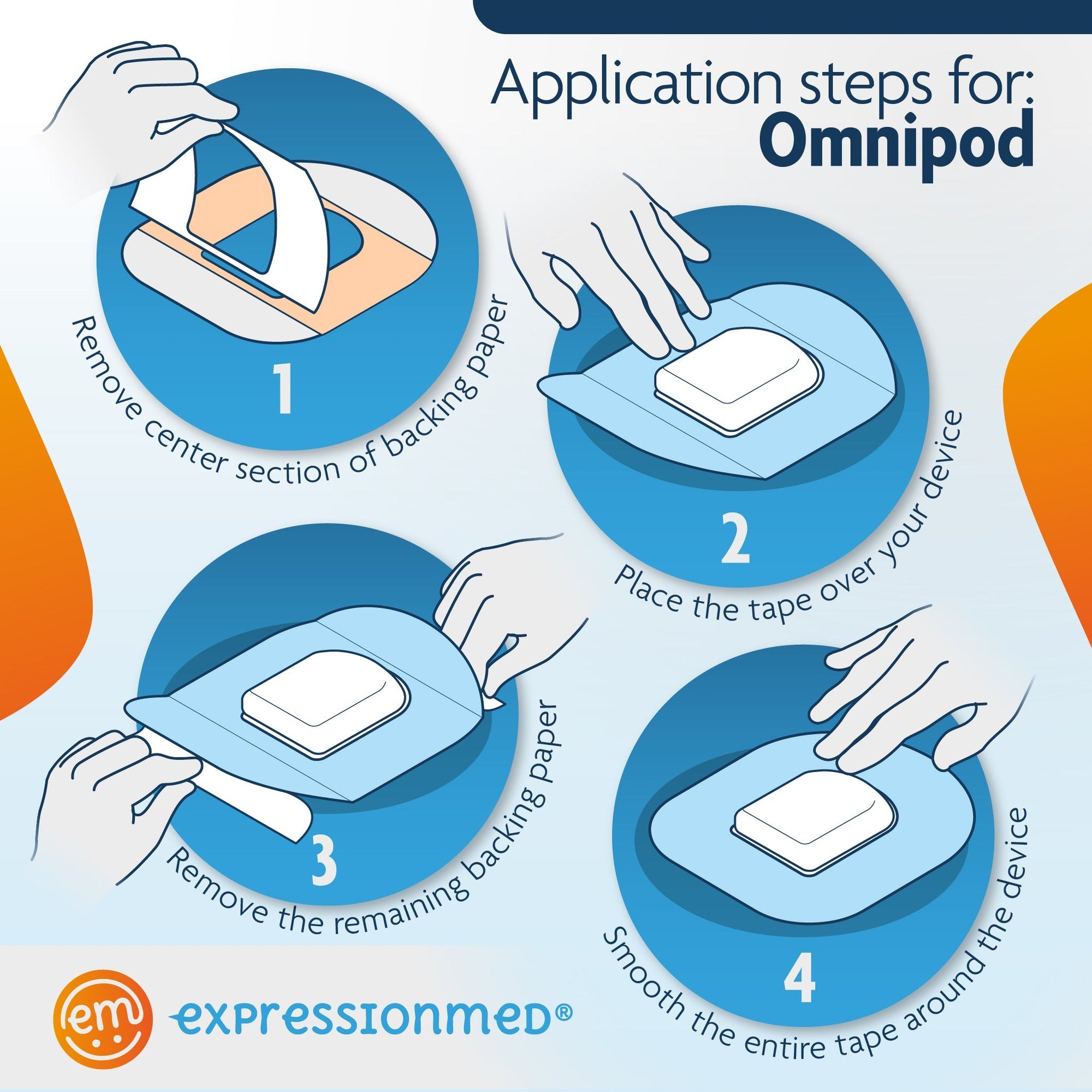 ExpressionMed Application Instructions Application Instructions. 1. Prep skin with soap and water. 2. Remove Middle Section and lay center hole over device. 3. Peel off both end sections and smooth down on skin. To remove, hold an edge and strech material off skin.