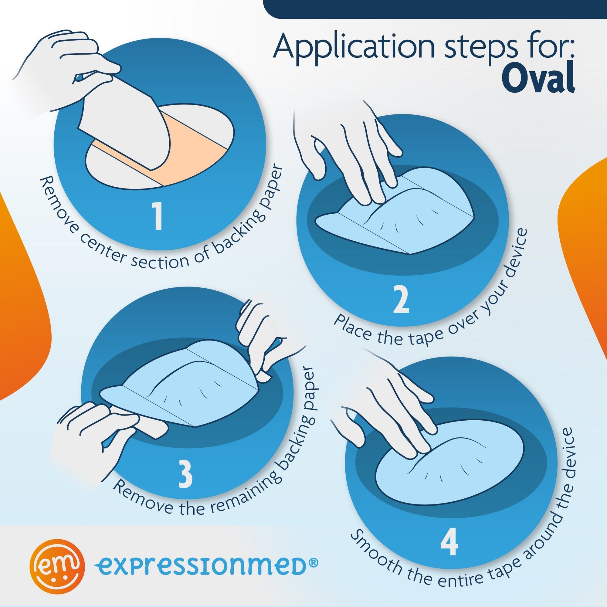 Application Instructions Application Instructions. 1. Prep skin with soap and water. 2. Remove Middle Section and lay center hole over device. 3. Peel off both end sections and smooth down on skin. To remove, hold an edge and strech material off skin.