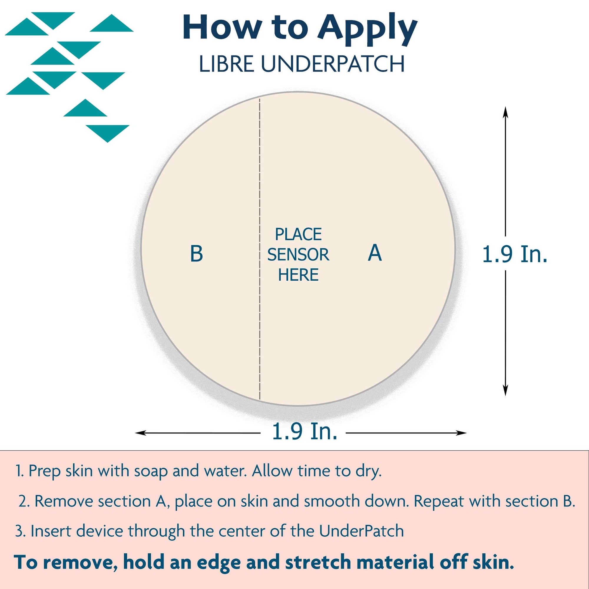 ExpressionMed Instructions for application of libre underpatch