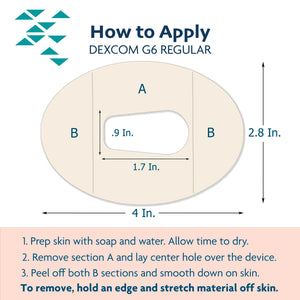 ExpressionMed Application Instructions. 1. Prep skin with soap and water. 2. Remove Middle Section and lay center hole over device. 3. Peel off both end sections and smooth down on skin. To remove, hold an edge and stretch material off skin.