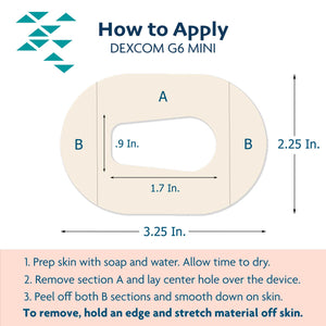 ExpressionMed Instructions for proper application of dexcom g6 mini adhesives