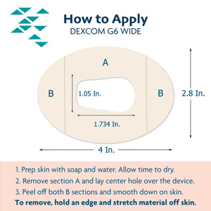 Instructions to apply CGM wide patch over Dexcom continuous monitoring site