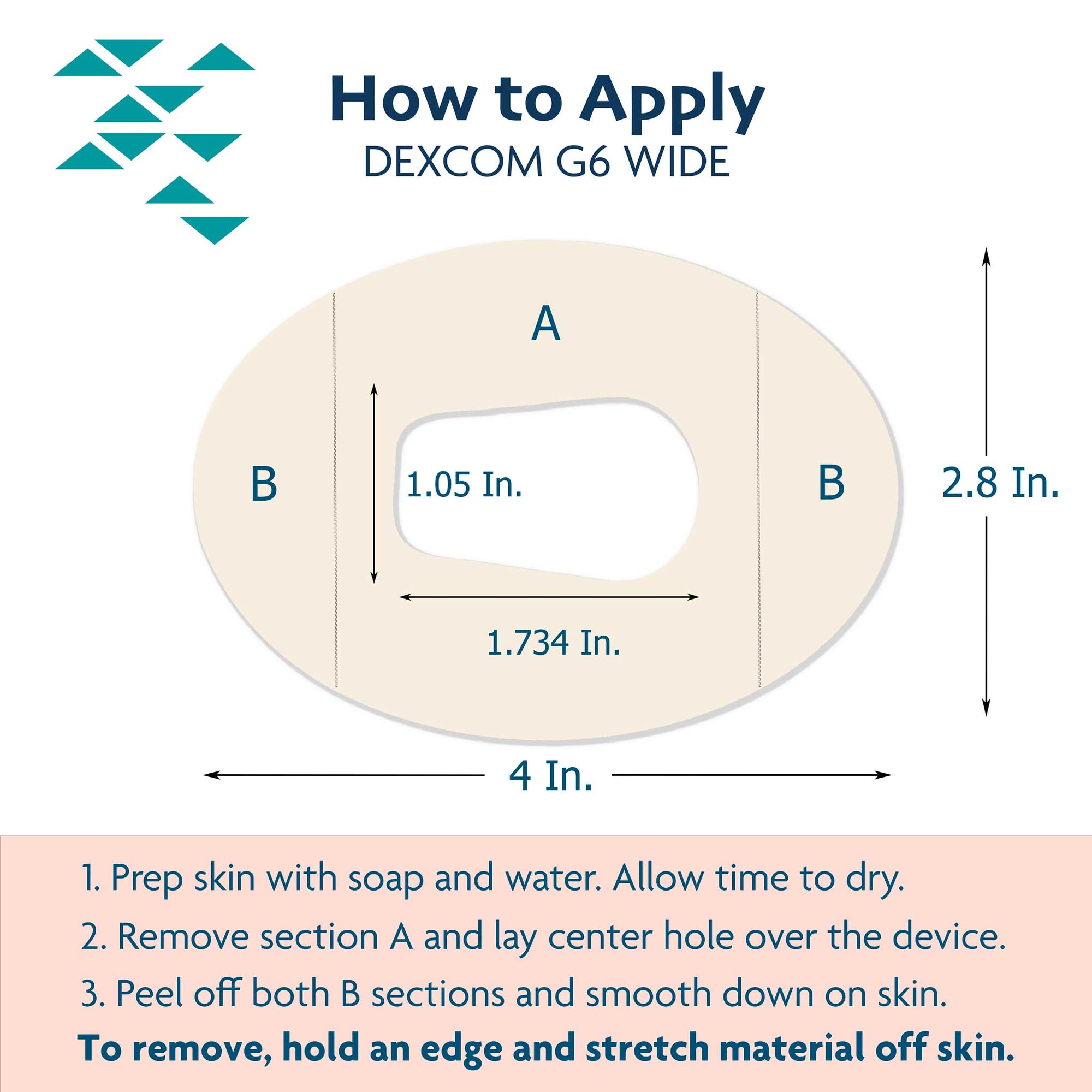 Guide to apply adhesive patch to dexcom cgm site
