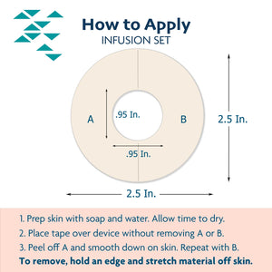 Infusion Set Tape Application instrucitons and dimensions