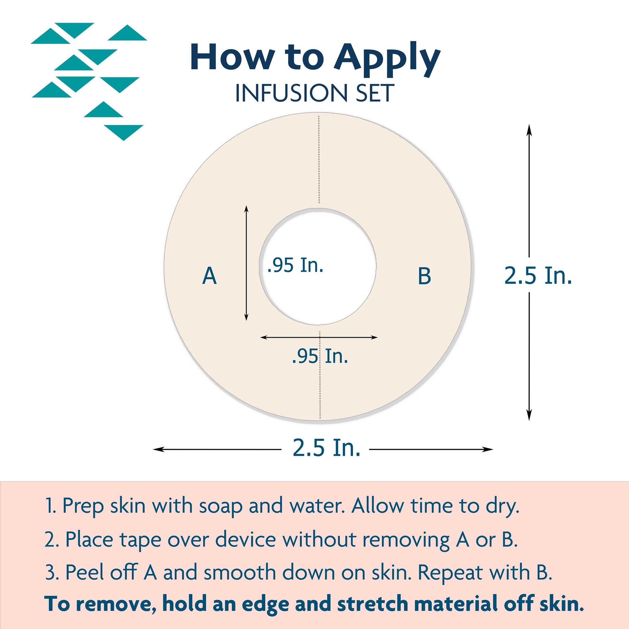 How to Apply Infusion Set Tape 1. Prep skin with soap and water. Allow time to dry. 2. Place tape over device without removing A or B. 3. Peel off A and smooth down on skin. Repeat with B. To remove, hold an edge and stretch material off skin.