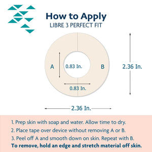Libre 3 Perfect Fit Adhesive Patch Application Instructions and Dimensions