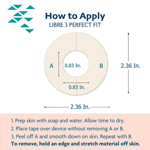 Libre 3 perfect Fit ADhesive Patch Application instructions and Dimensions