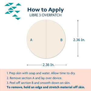 Libre 3 Overpatch ADhesive Tape Application Tape and Dimensions