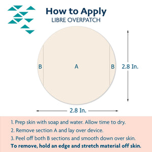 ExpressionMed Application Instructions 1. Remove one side of the backing paper. 2. Place the tape over your device. 3. Remove the remaining backing paper. 4. Smooth the entire tape around the device., Abbott Lingo