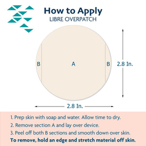 ExpressionMed Freestyle Libre Overpatch application instructions, Abbott Lingo
