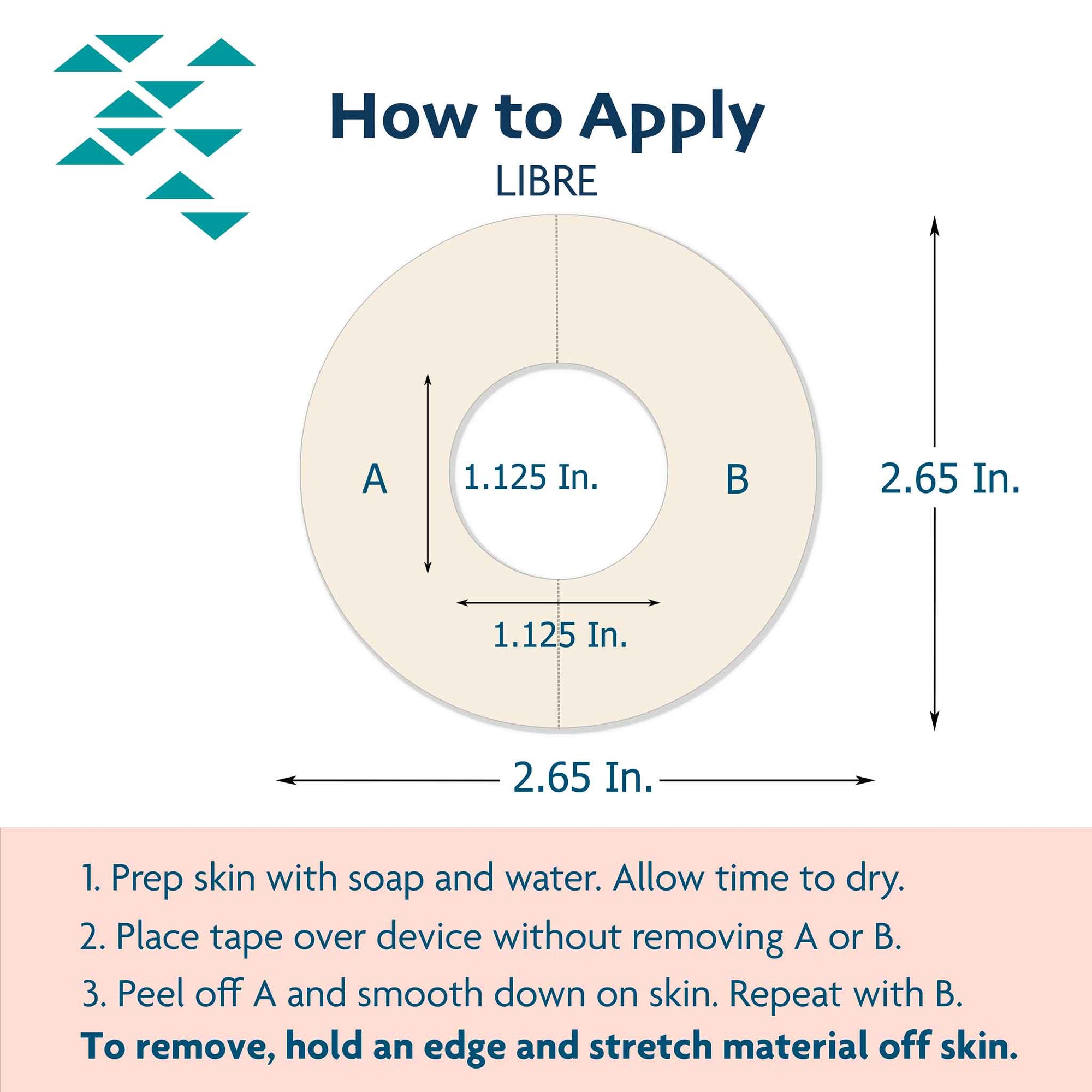 Libre Overlay Adhesive Tape Application Instructions, Abbott Lingo