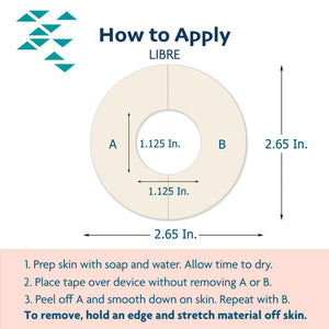 Libre Overlay Adhesive Tape Application Instructions, Abbott Lingo