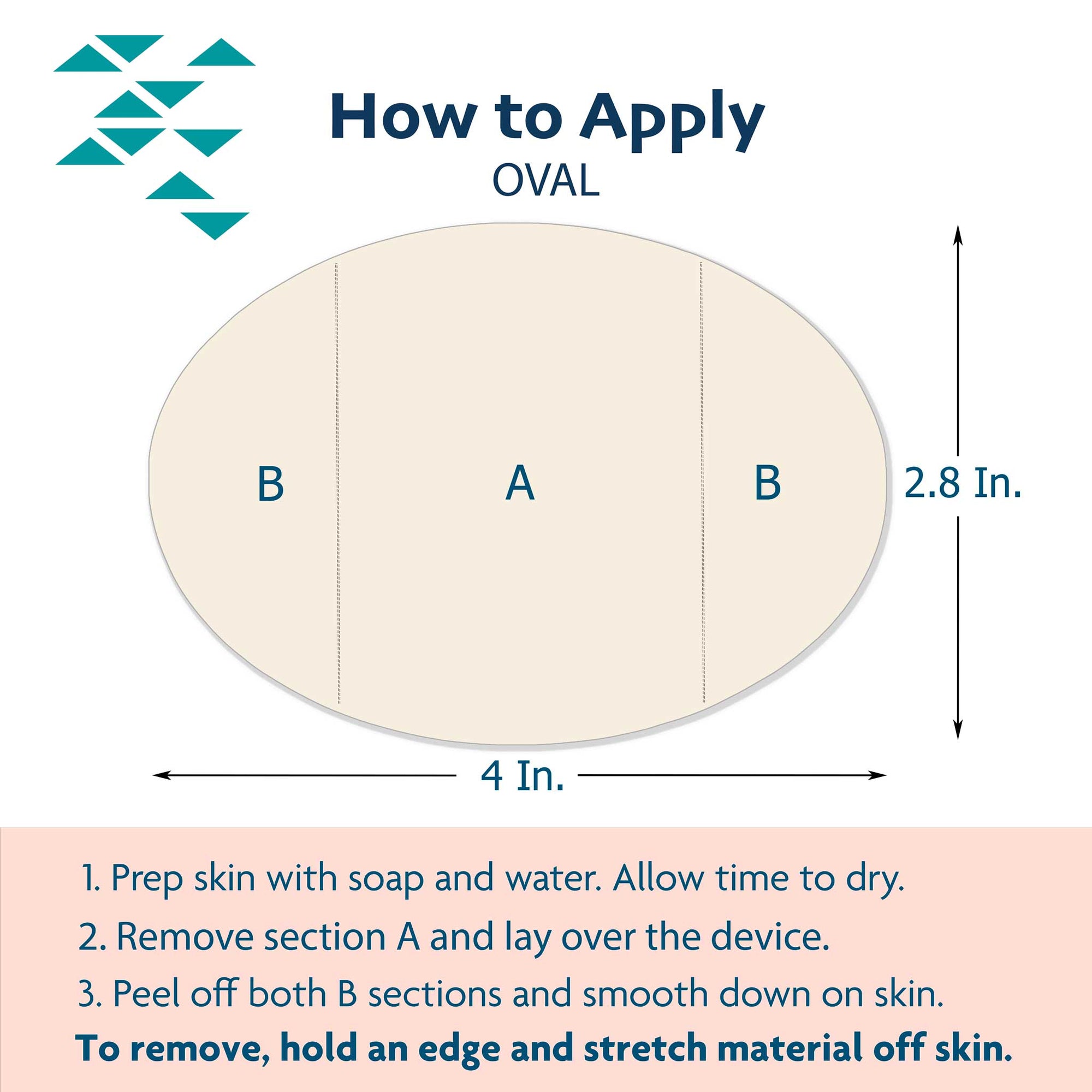 Application Instructions Application Instructions. 1. Prep skin with soap and water. 2. Remove Middle Section and lay center hole over device. 3. Peel off both end sections and smooth down on skin. To remove, hold an edge and stretch material off skin.