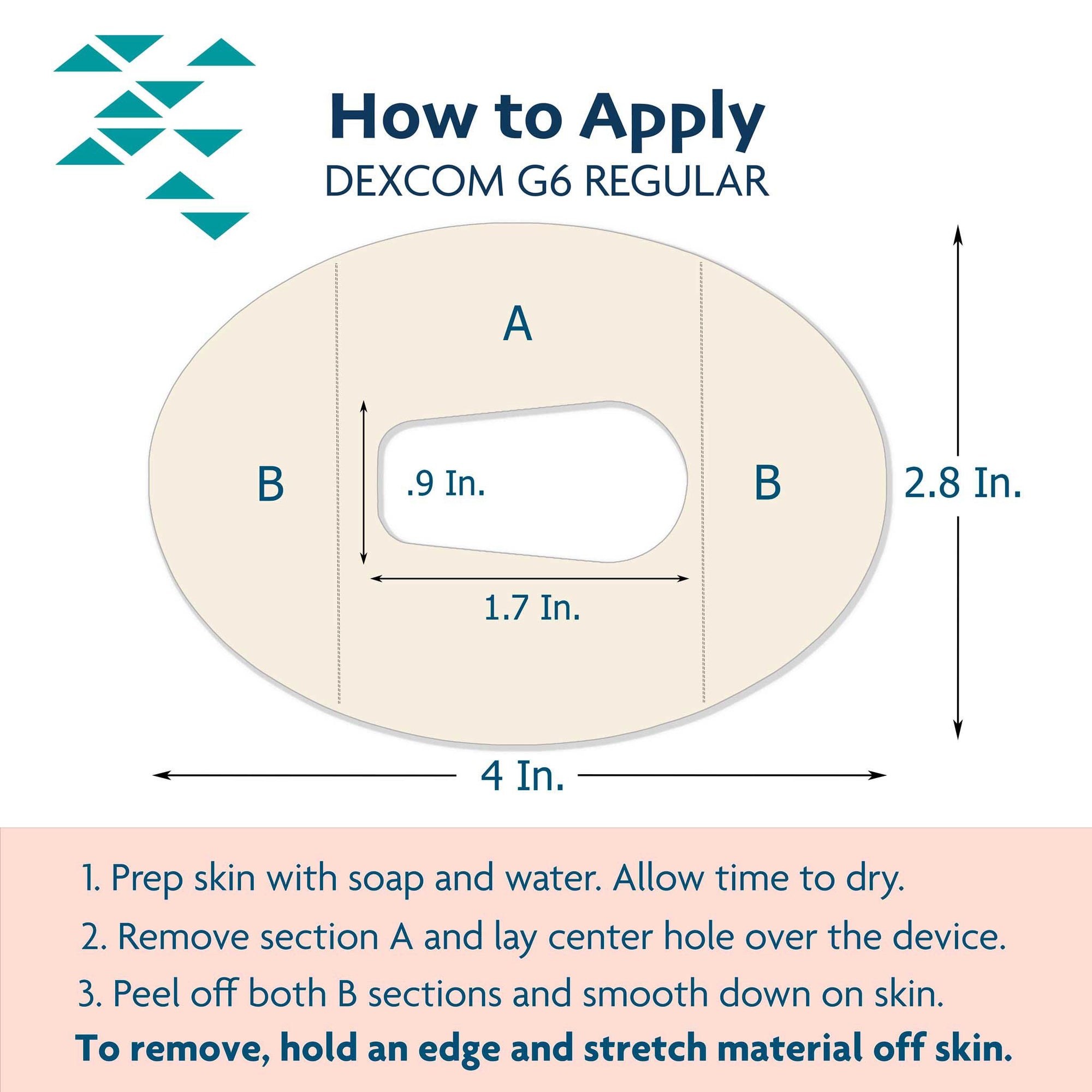 ExpressionMed Application instructions how to apply Dexcom g6 regular prep skin with soap and water allow time to dry remove section A center section, lay hole over the device peel of both section b outer sections to remove hold an edge and stretch material off of skin