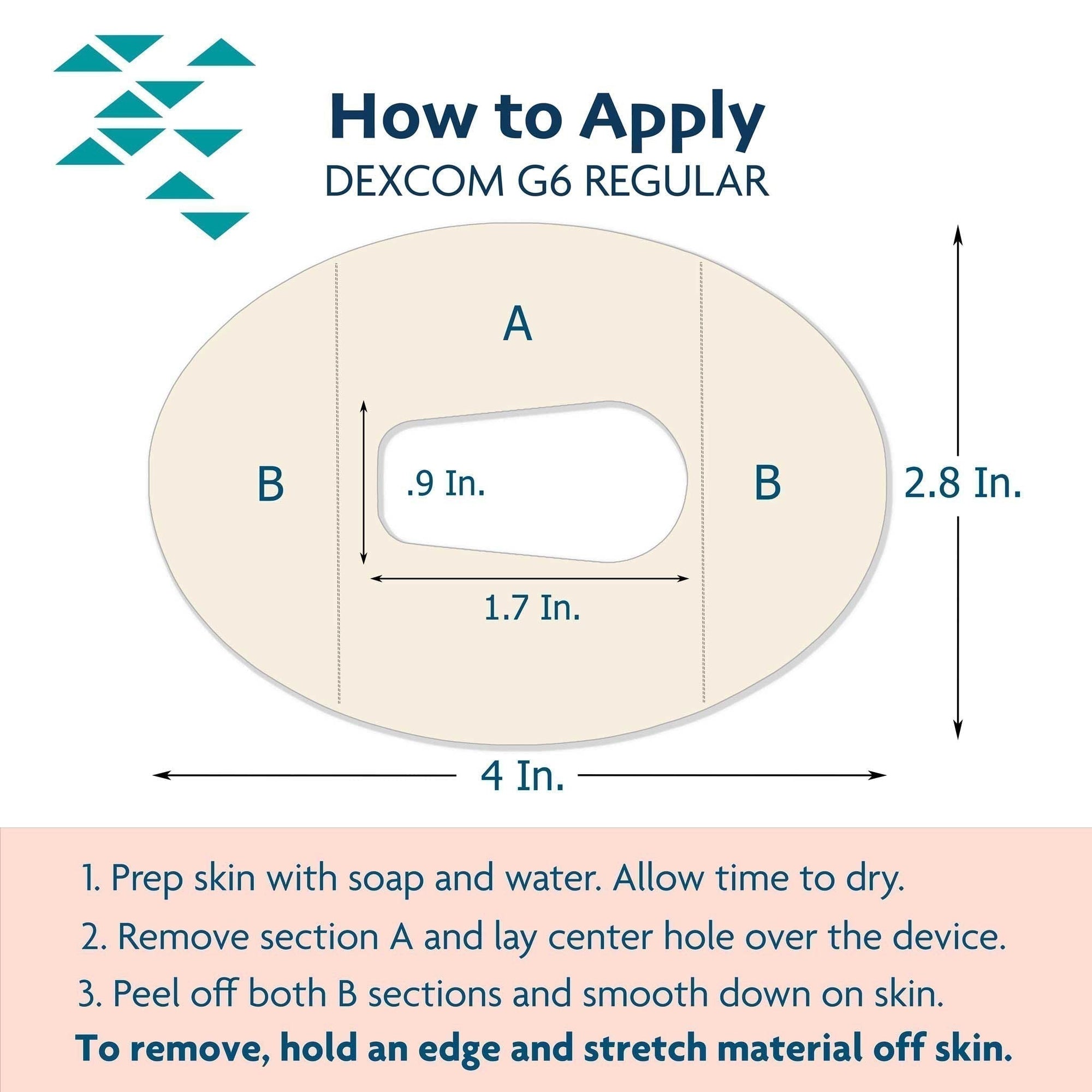 Application instructions how to apply Dexcom g6 regular prep skin with soap and water allow time to dry remove section A center section, lay hole over the device peel of both section b outer sections to remove hold an edge and stretch material off of skin