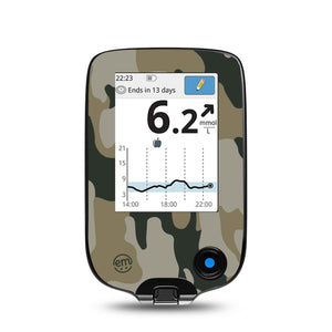 Camo Freestyle Libre Sticker, Abbott Lingo