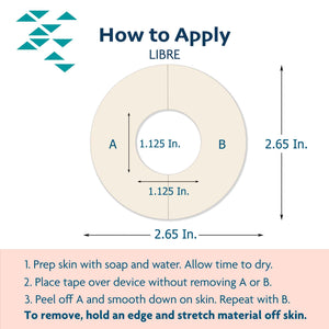 Libre how to guide for CGM tape application