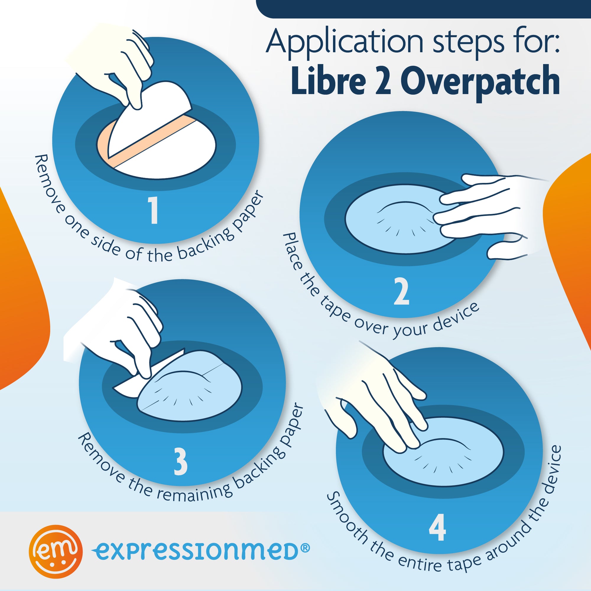 Libre 2 Overpatch adhesives tape application instructions, Abbott Lingo