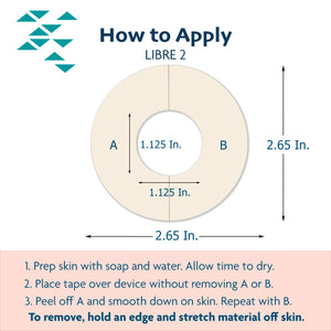 Libre 2 Perfect Fit Adhesive Patch Application Instructions and Dimensions, Abbott Lingo