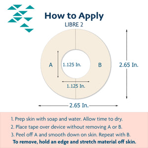 Libre 2 Perfect Fit Tape Application instrucitons and dimensions, Abbott Lingo