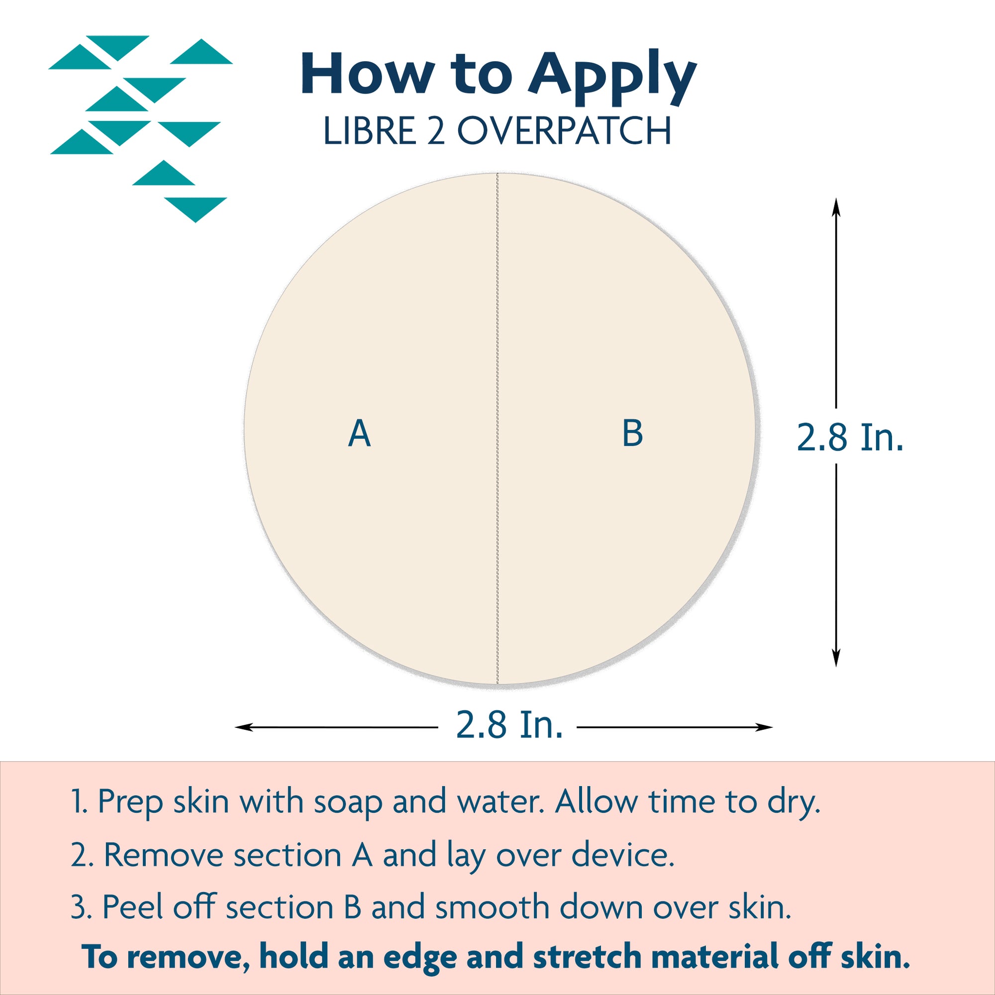 Libre 2 Overpatch Application Instructions and Dimensions, Abbott Lingo