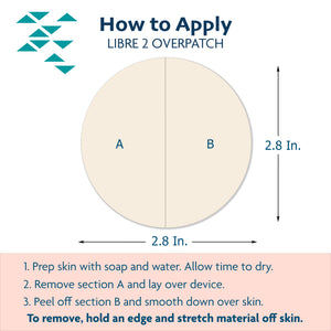 Libre 2 Overpatch Adhesive Tape Application Instuctions and Dimensions, Abbott Lingo