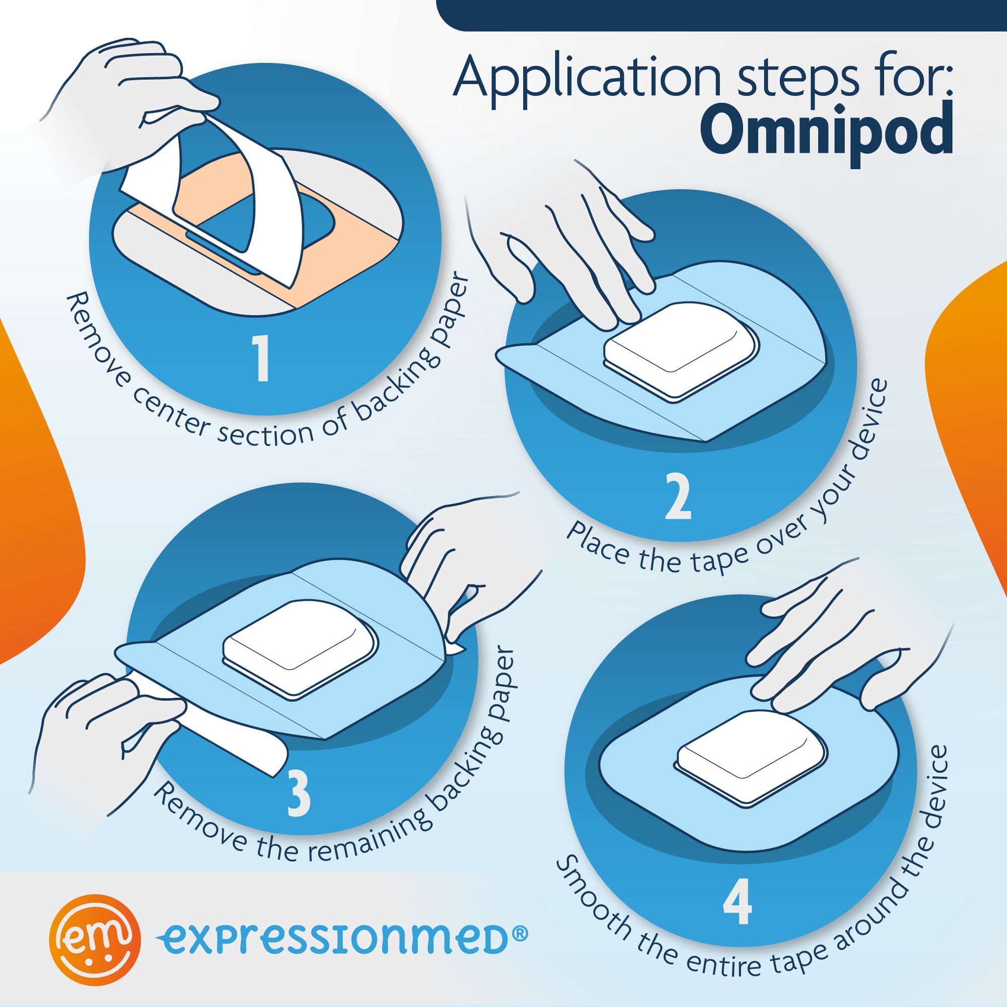 Application Instructions. 1. Prep skin with soap and water. 2. Remove Middle Section and lay center hole over device. 3. Peel off both end sections and smooth down on skin. To remove, hold an edge and strech material off skin.