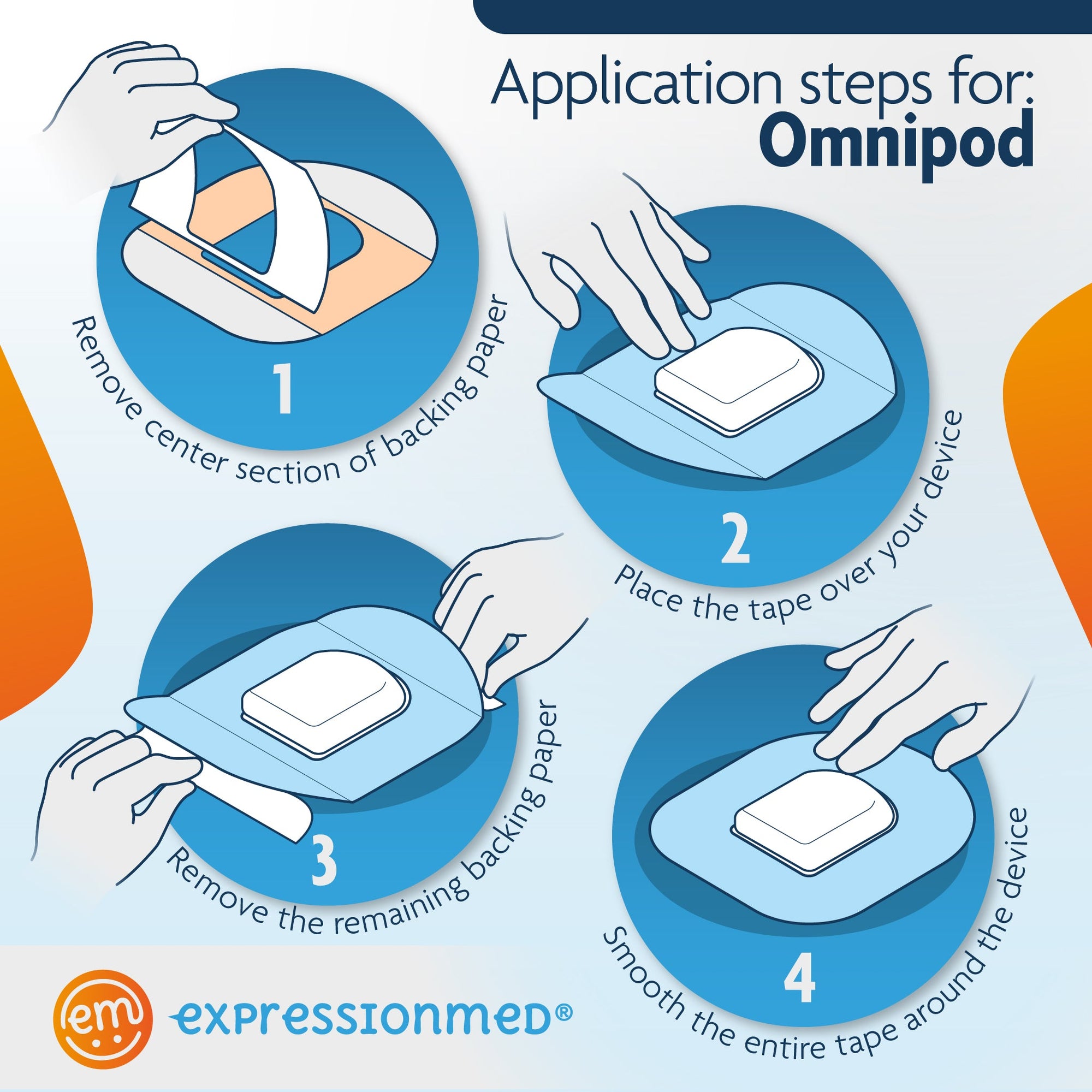 ExpressionMed Application Instructions 1. Remove center section of backing paper. 2. Place the tape over your device. 3. Remove the remaining backing paper. 4. Smooth the entire tape around the device.